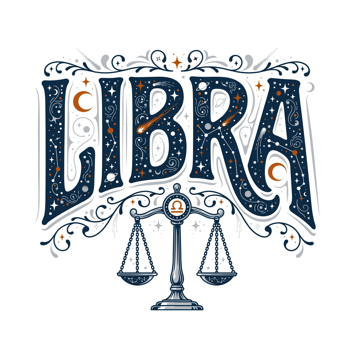 Astrology/Zodiac